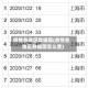 疫情各地区数据图(疫情各地区数据图怎么查)