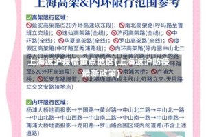 上海返沪疫情重点地区(上海返沪防疫最新政策)