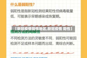 【新冠疫情阳性地区,新冠疫情 阳性】