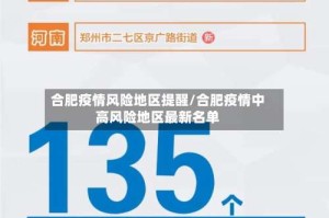 合肥疫情风险地区提醒/合肥疫情中高风险地区最新名单