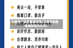 云南各个地区最新疫情(云南各地疫情最新情况公布)