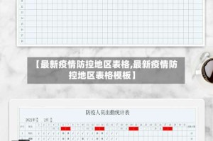 【最新疫情防控地区表格,最新疫情防控地区表格模板】