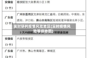 实时研判疫情风险地区(实时疫情风险等级地图)