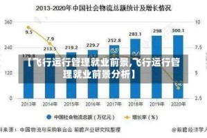 【飞行运行管理就业前景,飞行运行管理就业前景分析】