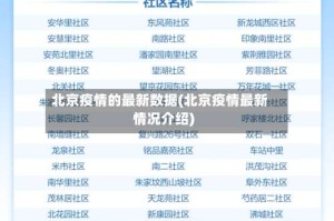 北京疫情的最新数据(北京疫情最新情况介绍)