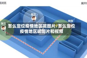 怎么定位疫情地区呢图片/怎么定位疫情地区呢图片和视频
