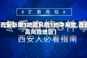 【西安新增1地高风险1地中风险,西安高风险地区】