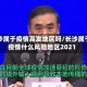 长沙属于疫情高发地区吗/长沙属于疫情什么风险地区2021