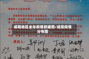 咸阳地区全年疫情数据图/咸阳疫情分布图