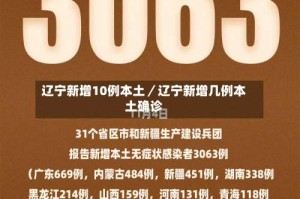 辽宁新增10例本土／辽宁新增几例本土确诊