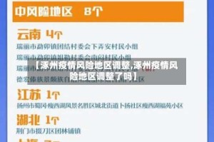 【涿州疫情风险地区调整,涿州疫情风险地区调整了吗】