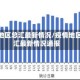 疫情地区总汇最新情况/疫情地区总汇最新情况通报