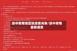 绥中疫情地区轨迹查询表/绥中疫情最新通告