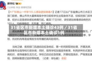 31省区市新增本土确诊43例／31省区市新增本土确诊1例