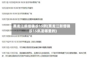 黑龙江新增确诊15例(黑龙江新增确诊15例是哪里的)