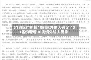 31省区市新增10例境外输入确诊／31省份新增10例境外输入确诊