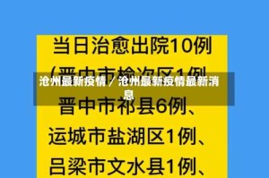 沧州最新疫情／沧州最新疫情最新消息