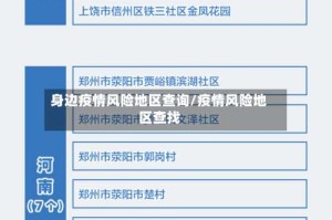 身边疫情风险地区查询/疫情风险地区查找