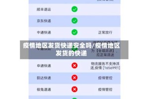 疫情地区发货快递安全吗/疫情地区发货的快递