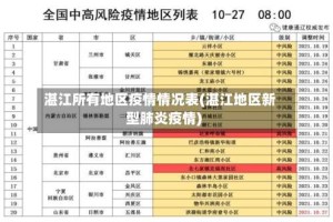 湛江所有地区疫情情况表(湛江地区新型肺炎疫情)