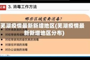 芜湖疫情最新新增地区(芜湖疫情最新新增地区分布)