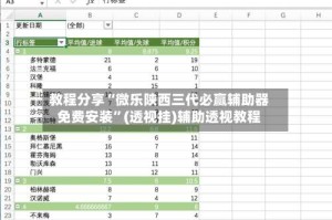 教程分享“微乐陕西三代必赢辅助器免费安装”(透视挂)辅助透视教程