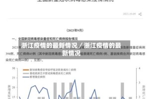 浙江疫情的最新情况／浙江疫情的最新情况
