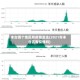 丰台哪个地区有疫情发生(2021年丰台区有疫情吗)