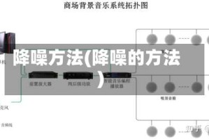 降噪方法(降噪的方法)