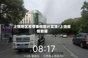 上饶地区疫情表格图片高清/上饶疫情数据