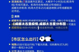 【成都太古里疫情,成都太古里分布图】