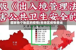 国家各个地区的疫情(各地区疫情查询)