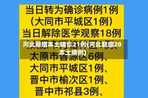 河北新增本土确诊21例(河北新增20本土病例)