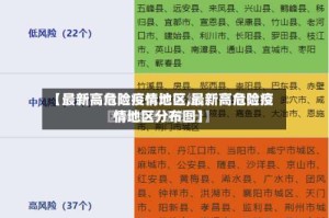 【最新高危险疫情地区,最新高危险疫情地区分布图】