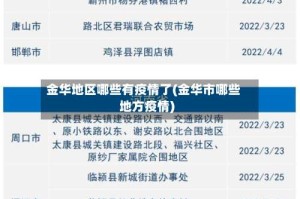 金华地区哪些有疫情了(金华市哪些地方疫情)