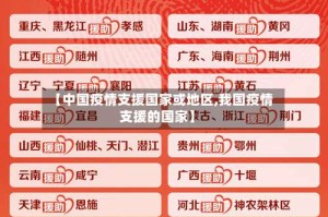 【中国疫情支援国家或地区,我国疫情支援的国家】