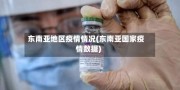 东南亚地区疫情情况(东南亚国家疫情数据)