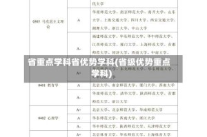 省重点学科省优势学科(省级优势重点学科)