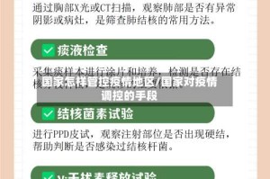 国家怎样管控疫情地区/国家对疫情调控的手段