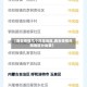 【西安疫情几个风险地区,西安疫情风险地区分类表】
