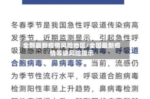 全部最新疫情风险地区/全国最新疫情等级风险提示