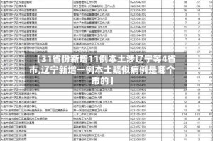 【31省份新增11例本土涉辽宁等4省市,辽宁新增一例本土疑似病例是哪个市的】