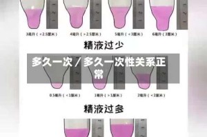 多久一次／多久一次性关系正常