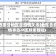 北京哪些地区因疫情关闭(北京因疫情哪些小区封闭管理)