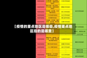 【疫情的重点地区是哪些,疫情重点地区指的是哪里】