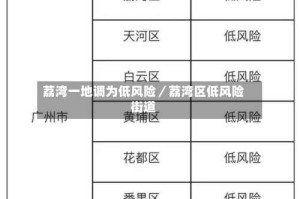 荔湾一地调为低风险／荔湾区低风险街道