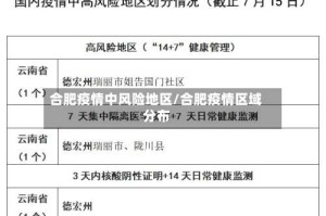 合肥疫情中风险地区/合肥疫情区域分布