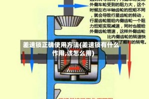 差速锁正确使用方法(差速锁有什么作用,该怎么用)
