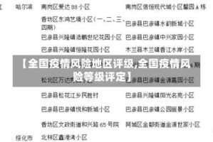 【全国疫情风险地区评级,全国疫情风险等级评定】