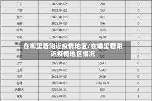 在哪里看附近疫情地区/在哪里看附近疫情地区情况